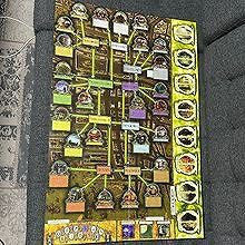 ARKHAM HORROR
- 2nd Edition (2005)