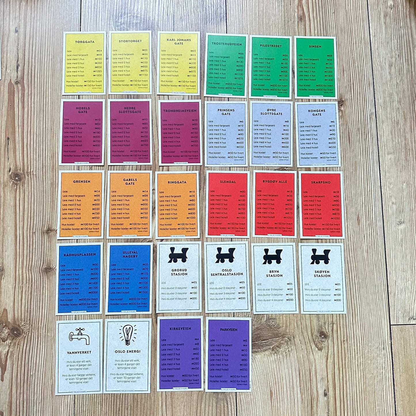 MONOPOLY Spesialutgave i anledning 80-års jubileet 1935-2015