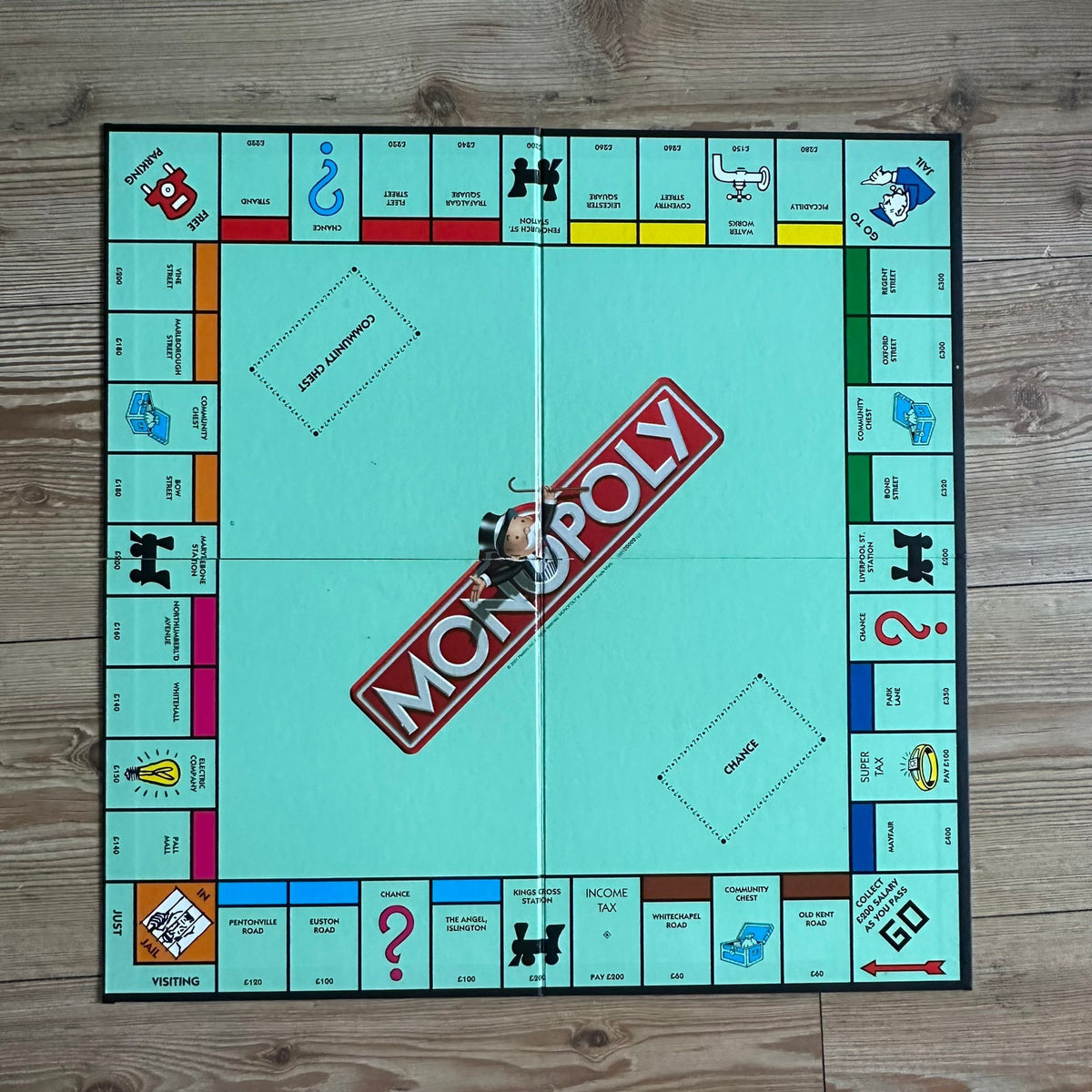 MONOPOLY med gater i London (2006)