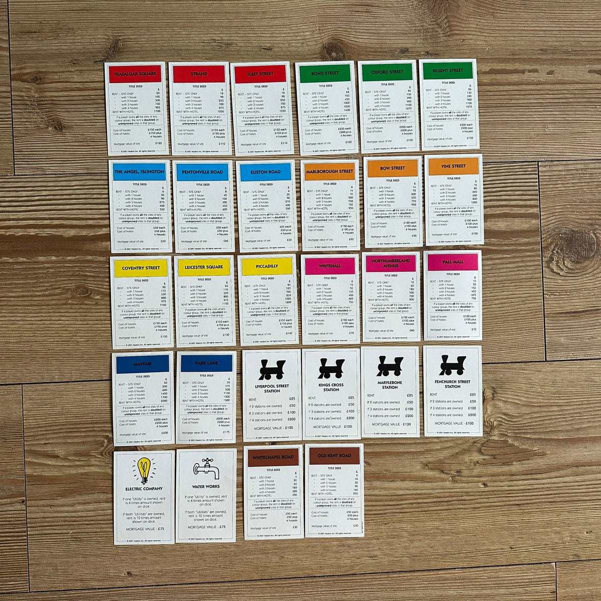 MONOPOLY med gater i London (2006)