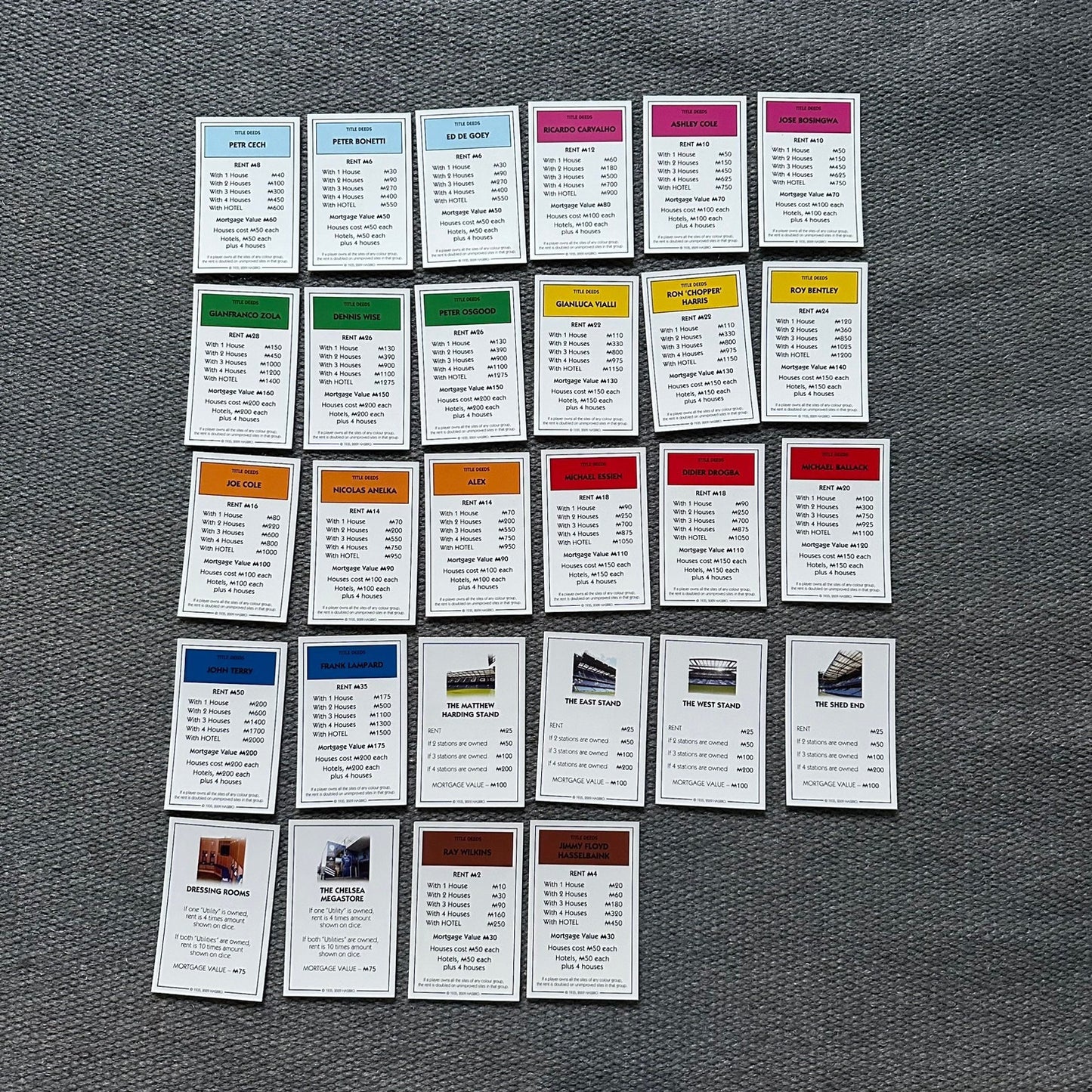 MONOPOLY CHELSEA FC (2009)