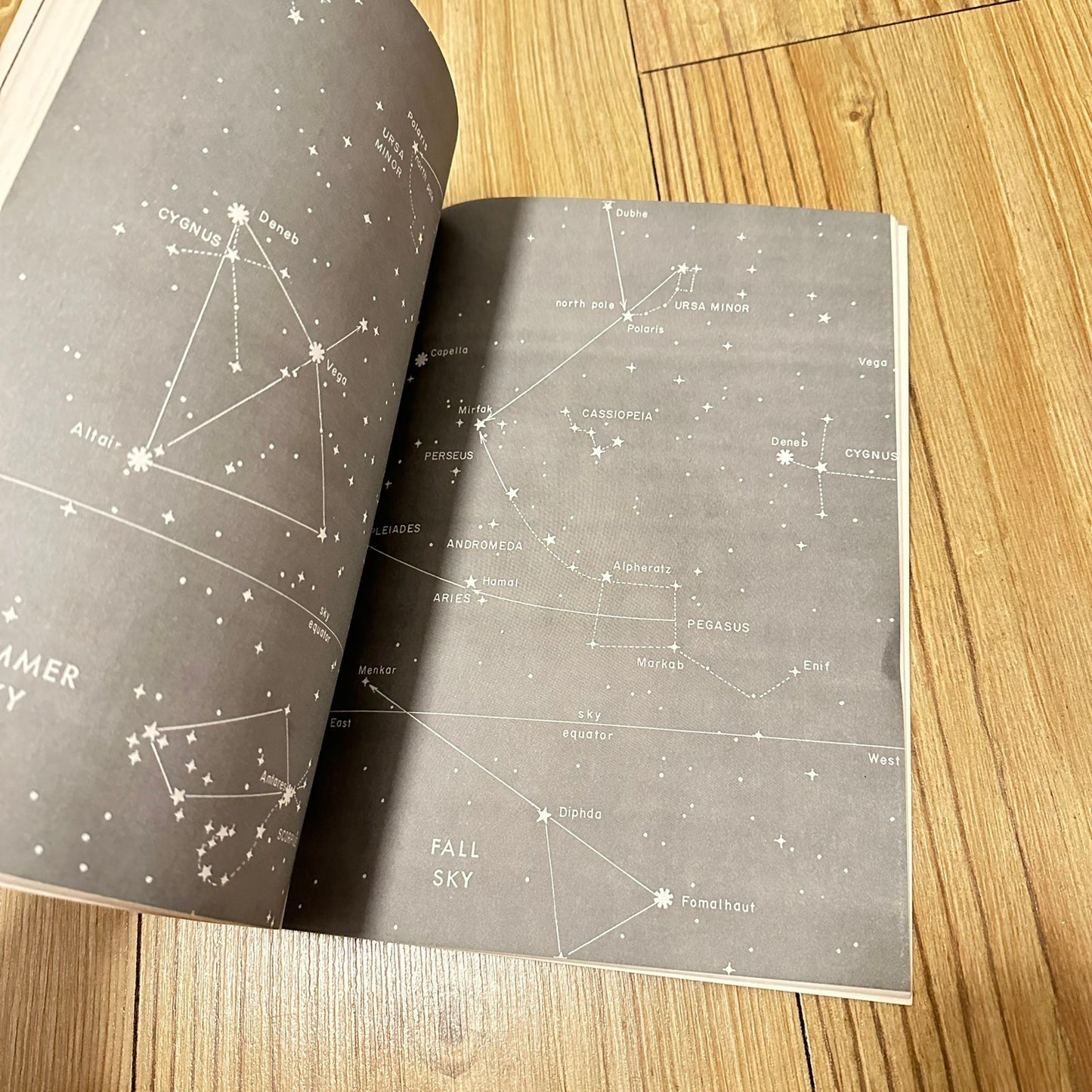 GOLDEN ADVENTURE KIT OF ASTRONOMY (1961)