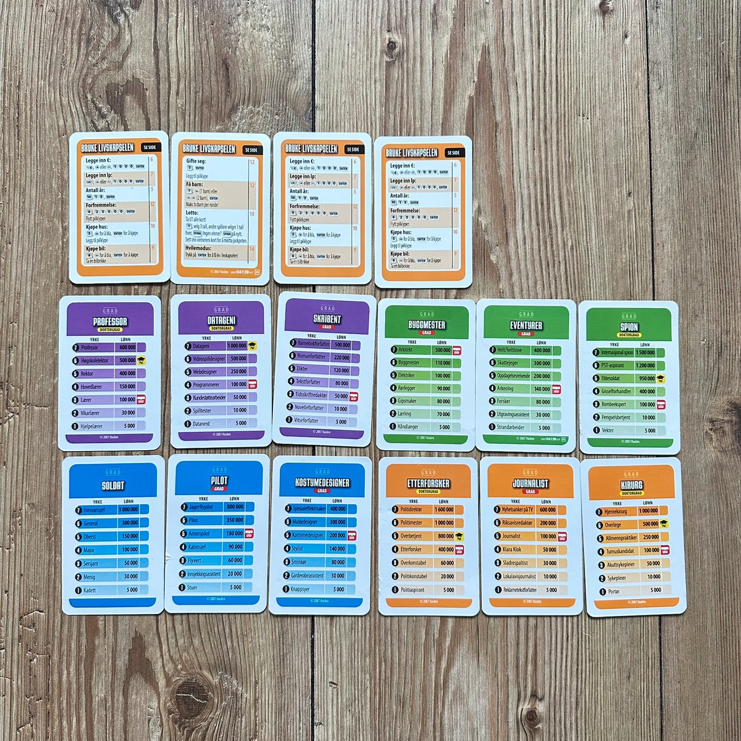 Game of LIFE - Twists & Turns (2007) - Komplett !
