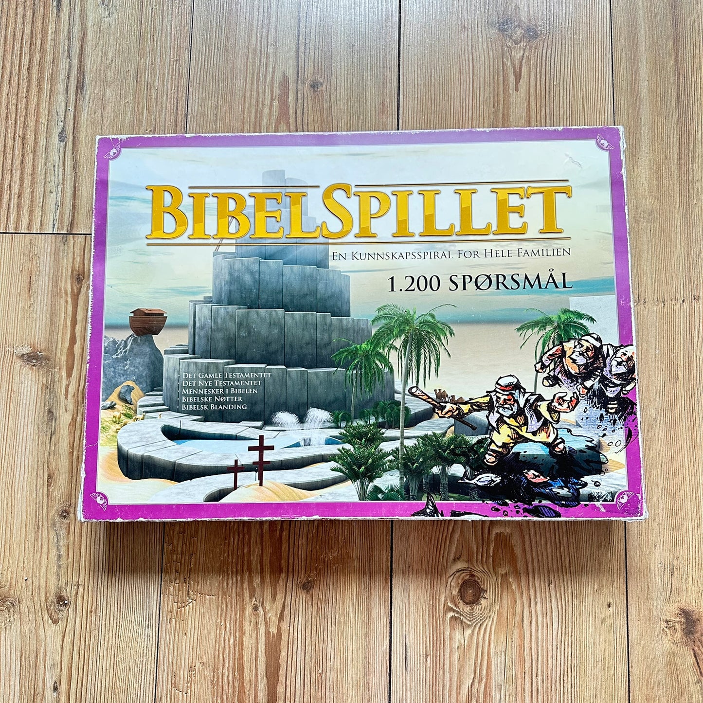 BibelSpillet - Et kunnskapsspill for hele familien