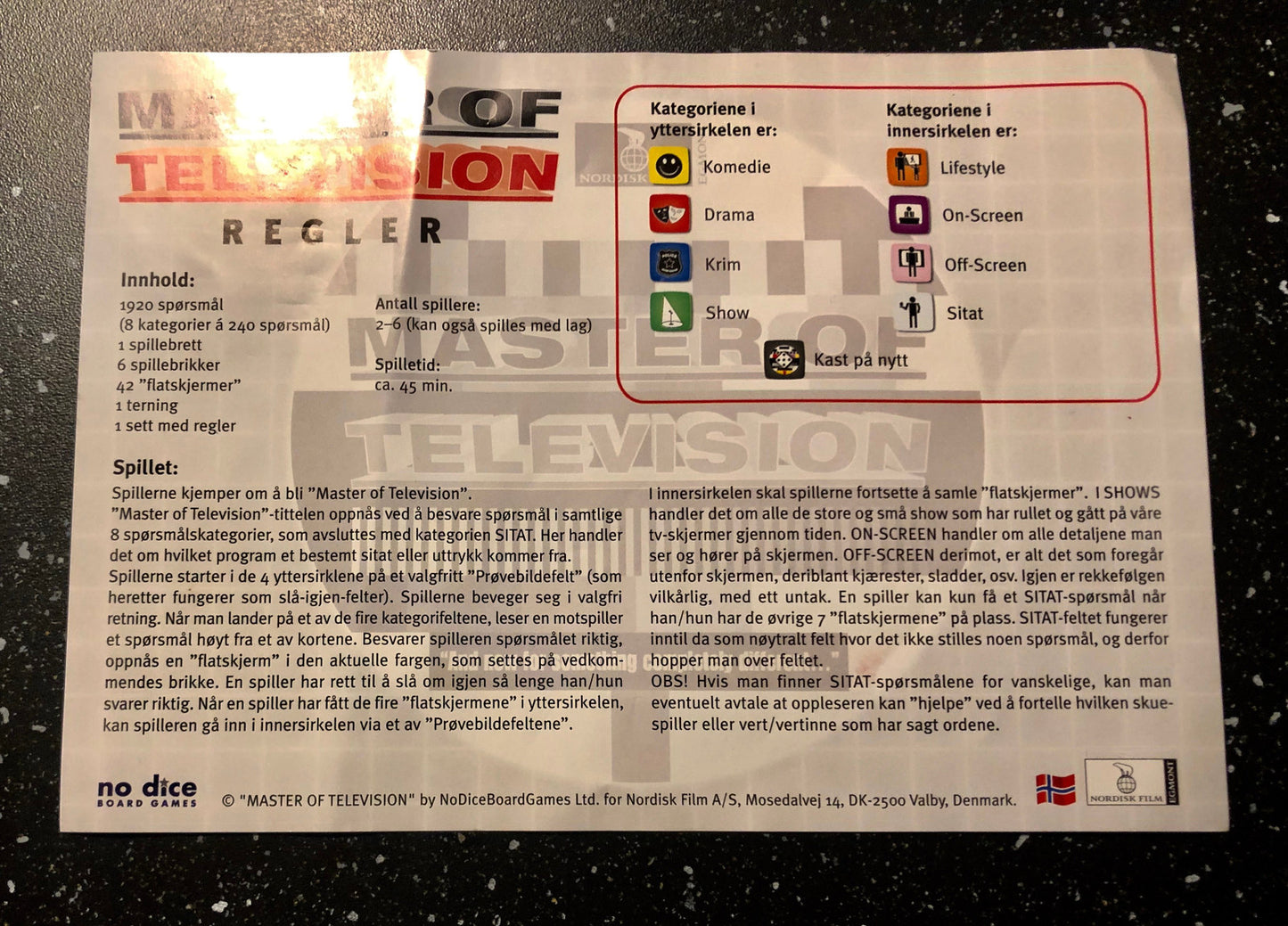 Master of Television - norske utgaven